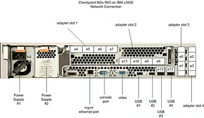checkpoint-secureplatform-ng-fp3-modem-129 Checkpoint SecurePlatform NG FP3 modem kullanıcı adı, şifre ve Ip adresi